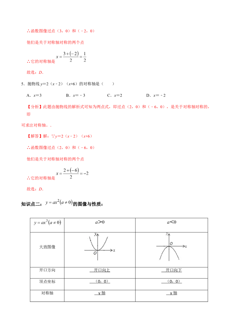 第2课时二次函数的图像与性质（1）-2022-2023学年九年级数学上册同步精品课堂知识清单＋例题讲解＋课后练习（人教版）（解析版）_初中数学人教版_9上-初中数学人教版_07专项讲练