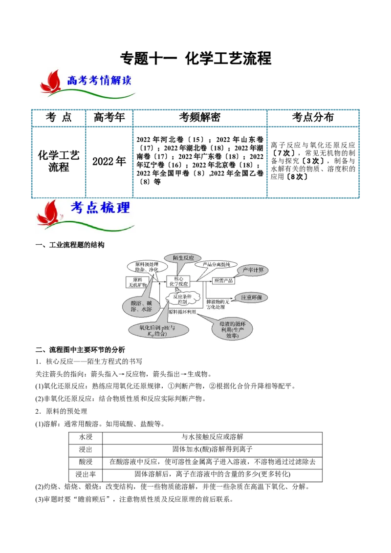 专题十一化学工艺流程（原卷版）_05高考化学_新高考复习资料_2023年新高考资料_二轮复习_题型分类归纳2023年高考化学二轮复习讲与练