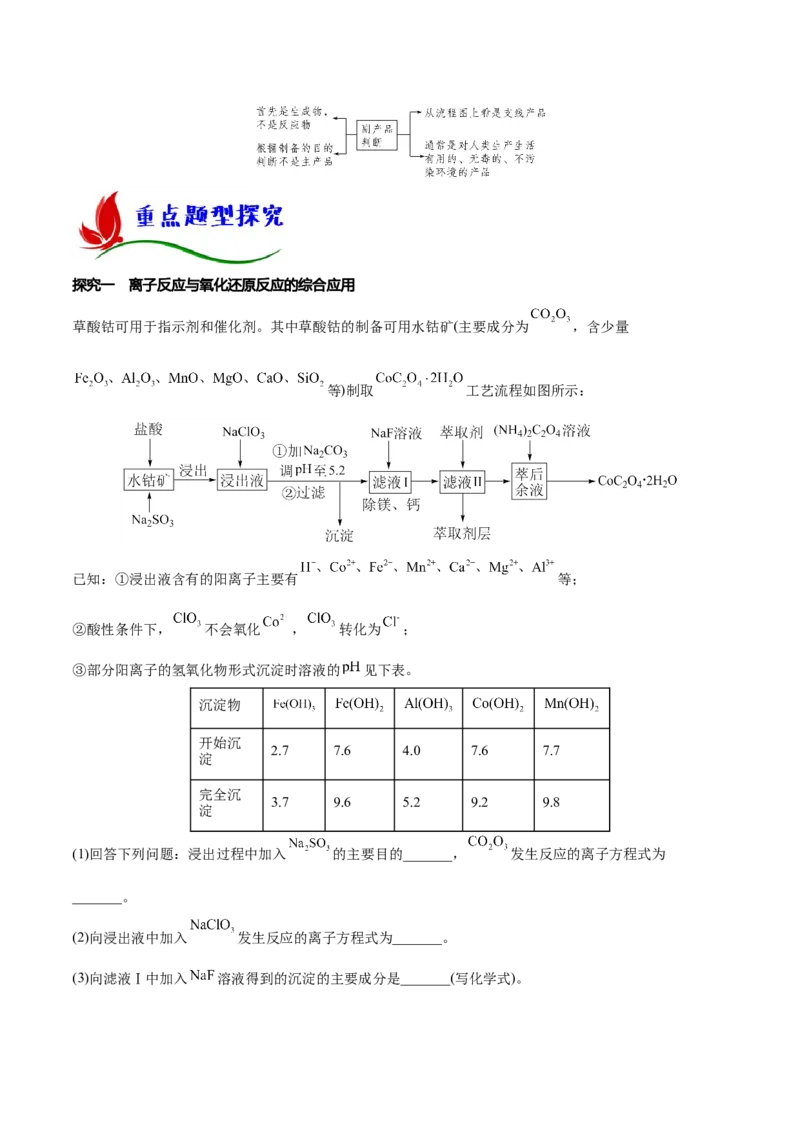 专题十一化学工艺流程（原卷版）_05高考化学_新高考复习资料_2023年新高考资料_二轮复习_题型分类归纳2023年高考化学二轮复习讲与练