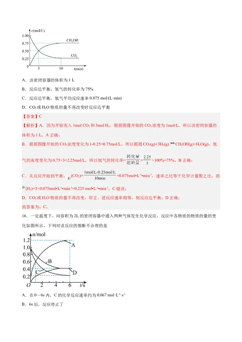 专题讲座（四）反应速率、平衡图像题解题策略（练）-2024年高考化学大一轮复习精讲精练+专题讲座（解析版）_05高考化学_2024年新高考资料_1.2024一轮复习