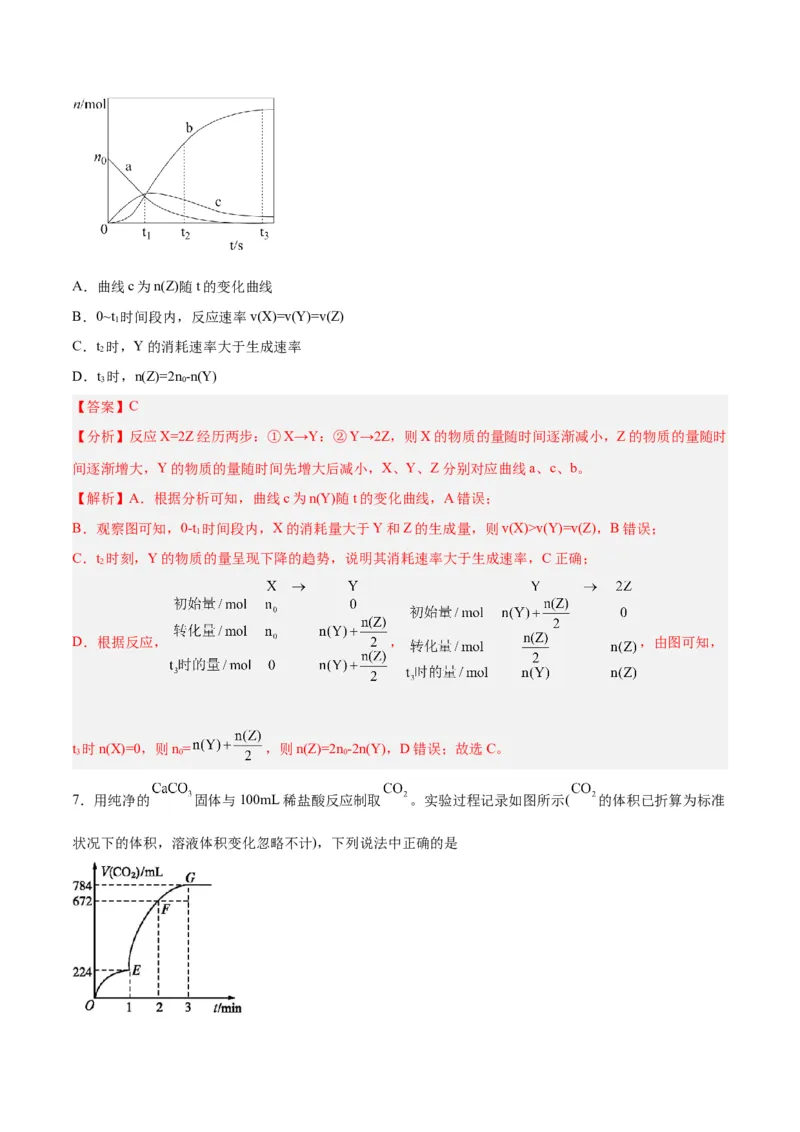 专题讲座（四）反应速率、平衡图像题解题策略（练）-2024年高考化学大一轮复习精讲精练+专题讲座（解析版）_05高考化学_2024年新高考资料_1.2024一轮复习