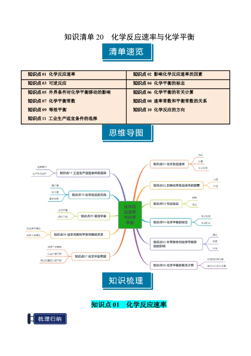 知识清单20化学反应速率与化学平衡-口袋书2025年高考化学一轮复习知识清单（新高考专用）（原卷版）_05高考化学_2025年新高考资料_一轮复习