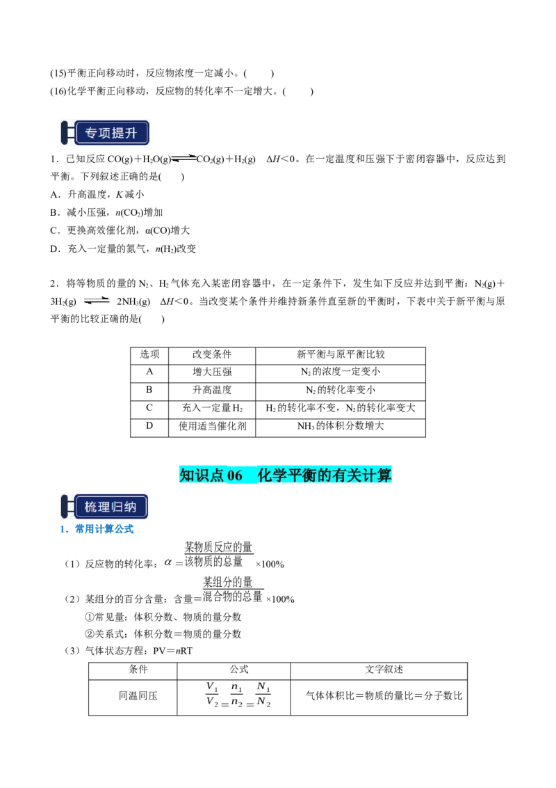 知识清单20化学反应速率与化学平衡-口袋书2025年高考化学一轮复习知识清单（新高考专用）（原卷版）_05高考化学_2025年新高考资料_一轮复习