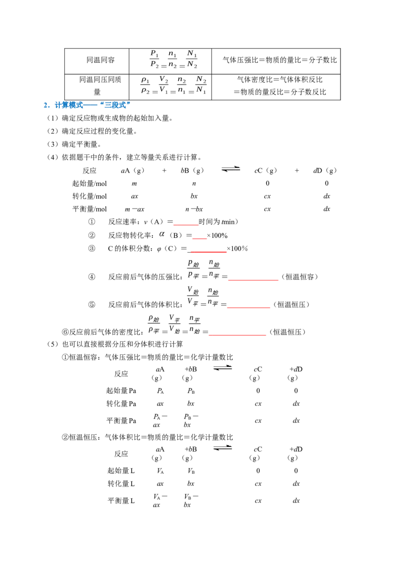 知识清单20化学反应速率与化学平衡-口袋书2025年高考化学一轮复习知识清单（新高考专用）（原卷版）_05高考化学_2025年新高考资料_一轮复习