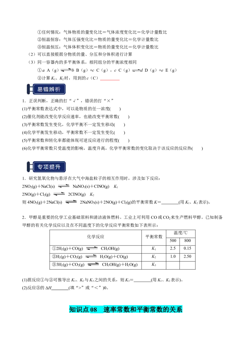 知识清单20化学反应速率与化学平衡-口袋书2025年高考化学一轮复习知识清单（新高考专用）（原卷版）_05高考化学_2025年新高考资料_一轮复习