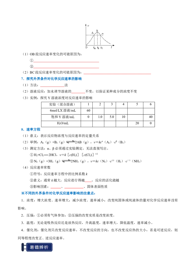 知识清单20化学反应速率与化学平衡-口袋书2025年高考化学一轮复习知识清单（新高考专用）（原卷版）_05高考化学_2025年新高考资料_一轮复习
