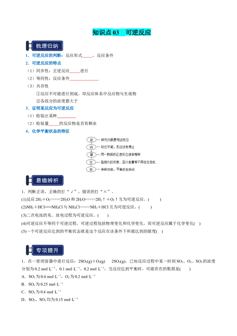 知识清单20化学反应速率与化学平衡-口袋书2025年高考化学一轮复习知识清单（新高考专用）（原卷版）_05高考化学_2025年新高考资料_一轮复习