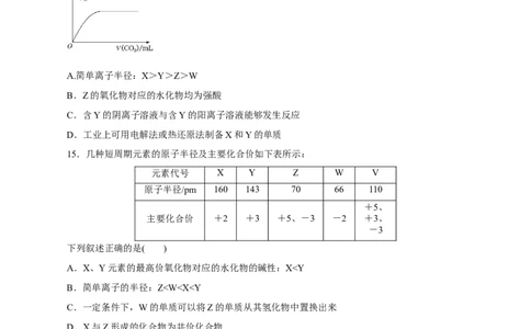 专题五能力提升检测卷（测）-2023年高考化学一轮复习讲练测（新教材新高考）（原卷版）_05高考化学_新高考复习资料_2023年新高考资料_一轮复习