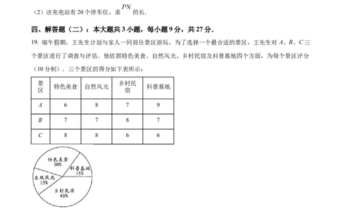 精品解析：2024年广东省中考数学试卷（原卷版）_new_初中数学人教版_9下-初中数学人教版_09中考真题_2024中考数学真题