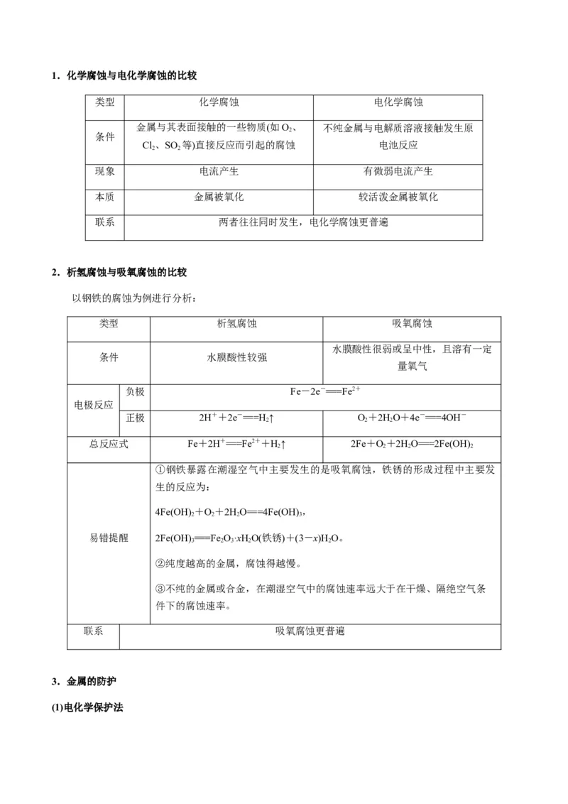热点05电化学及其应用-2024年高考化学热点&middot;重点&middot;难点专练（新高考专用）（解析版）_05高考化学_2024年新高考资料_3.2024专项复习