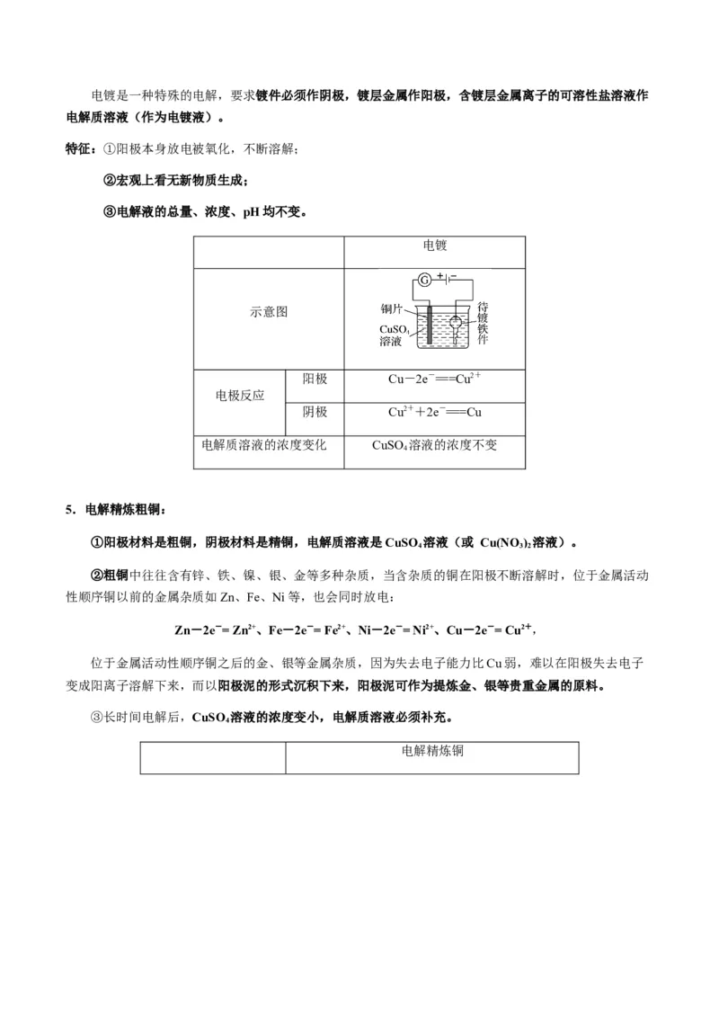 热点05电化学及其应用-2024年高考化学热点&middot;重点&middot;难点专练（新高考专用）（解析版）_05高考化学_2024年新高考资料_3.2024专项复习