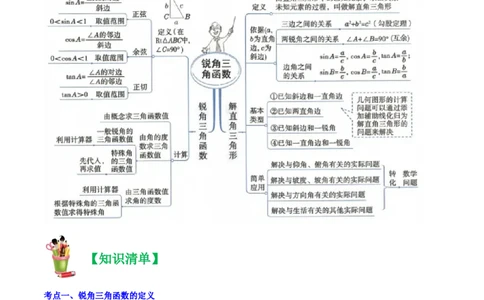 清单08锐角三角函数（8个考点梳理+题型解读+核心素养提升+中考聚焦）（原卷版）_初中数学人教版_9上-初中数学人教版_06习题试卷_7期中期末复习专题