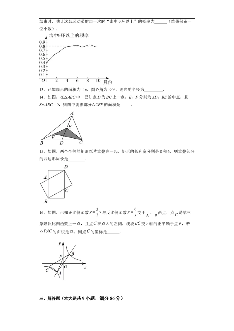 黄金卷04-赢在中考&middot;黄金8卷备战2023年中考数学全真模拟卷（福建专用）（原卷版）_初中数学人教版_9下-初中数学人教版_10中考模拟卷
