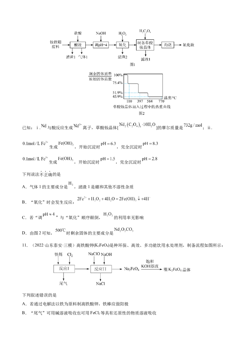 专题讲座（八）无机化工流程题的解题策略（练）-2023年高考化学一轮复习讲练测（全国通用）（原卷版）_05高考化学_通用版（老高考）复习资料_2023年复习资料_一轮复习