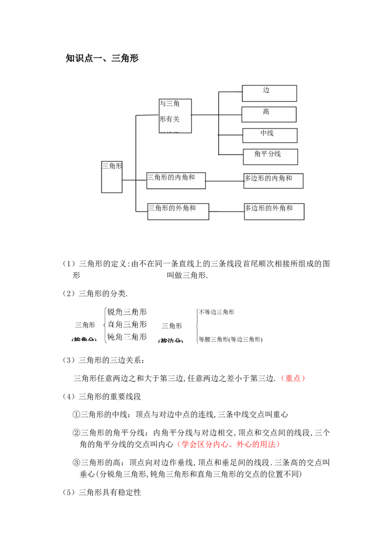 人教版数学八年级上册知识点总结_初中数学人教版_8上-初中数学人教版_旧版_08知识点