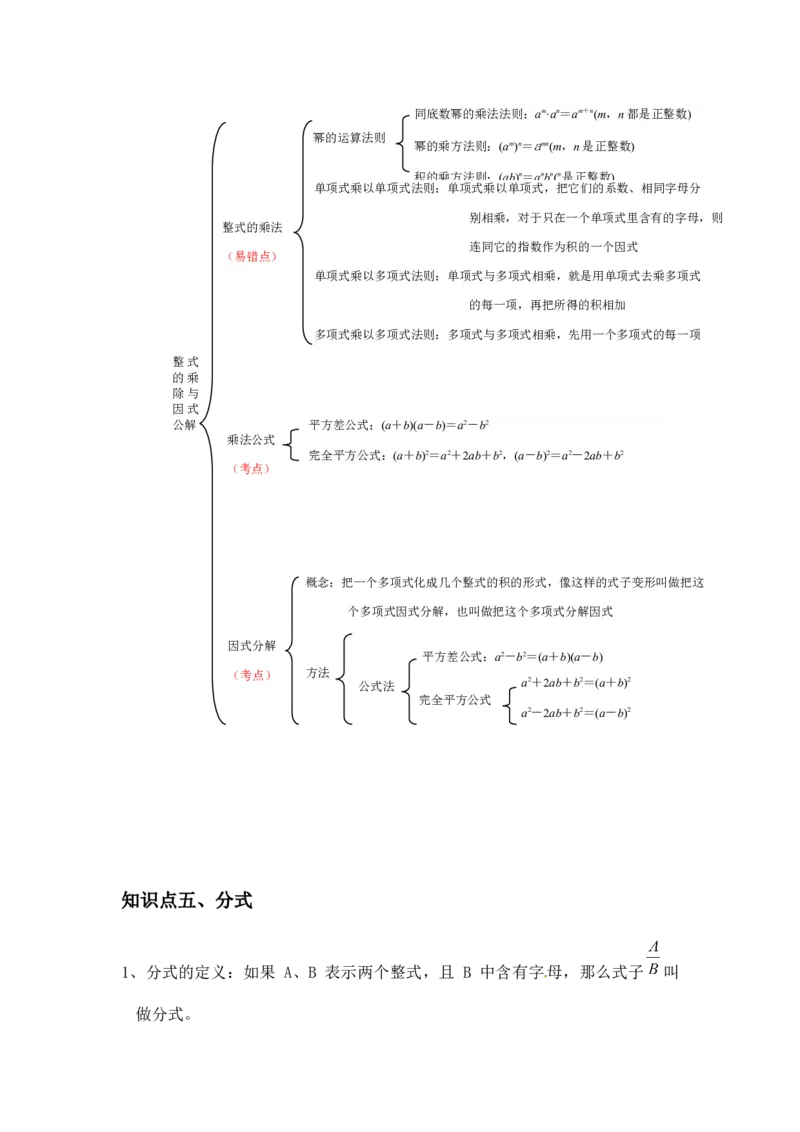 人教版数学八年级上册知识点总结_初中数学人教版_8上-初中数学人教版_旧版_08知识点
