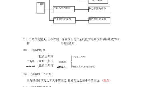 人教版数学八年级上册知识点总结_初中数学人教版_8上-初中数学人教版_旧版_08知识点