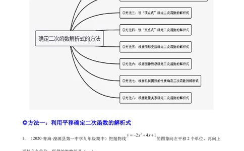 培优专题05确定二次函数解析式的8种方法-解析版_初中数学人教版_9下-初中数学人教版_07专项讲练_核心考点突破2022-2023学年九年级数学精选专题培优讲与练（人教版）