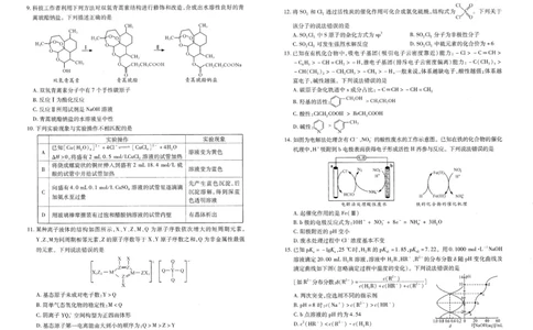 化学试卷公众号：一枚试卷君_05高考化学_高考模拟题_新高考_2023年湖北省八市高三（3月）联考化学_2023年湖北省八市高三（3月）联考化学
