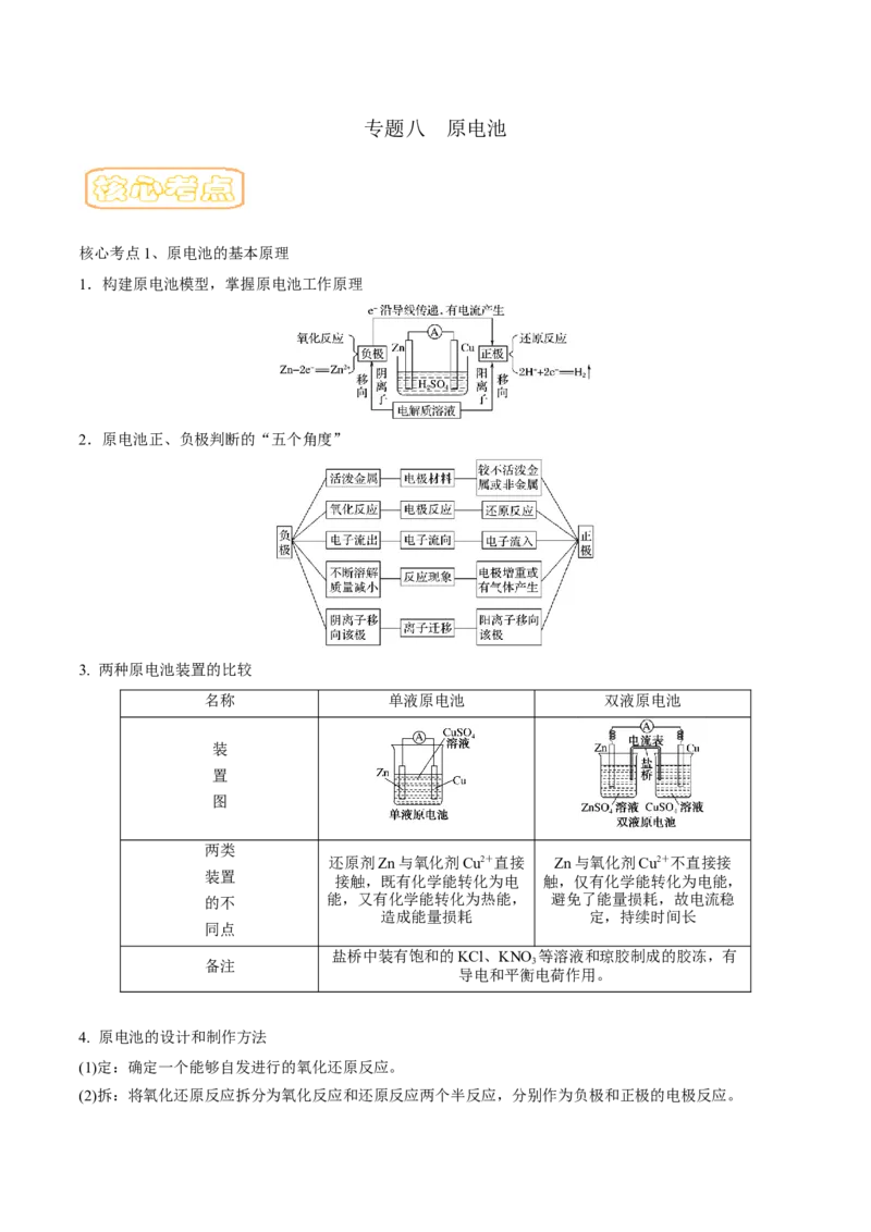专题八原电池-冲刺2023年高考化学二轮复习核心考点逐项突破（解析版）_05高考化学_新高考复习资料_2023年新高考资料_二轮复习_冲刺2023年高考化学二轮复习核心考点逐项突破292229036