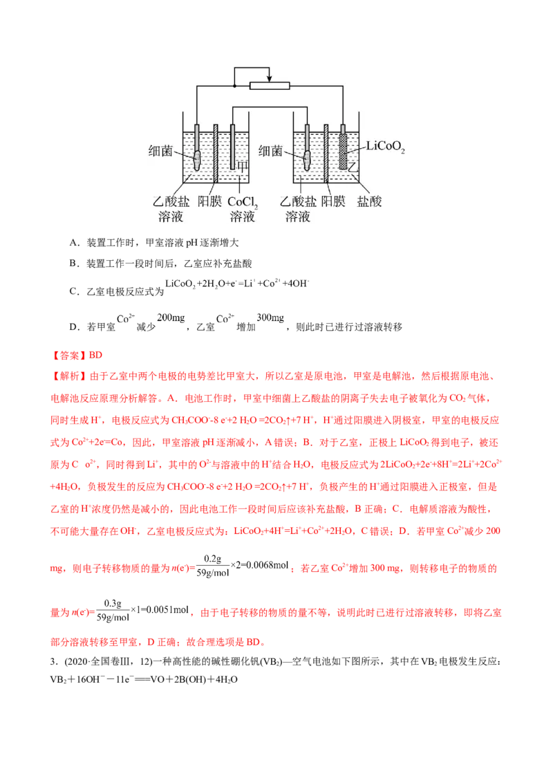专题八原电池-冲刺2023年高考化学二轮复习核心考点逐项突破（解析版）_05高考化学_新高考复习资料_2023年新高考资料_二轮复习_冲刺2023年高考化学二轮复习核心考点逐项突破292229036