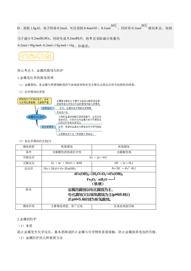 专题八原电池-冲刺2023年高考化学二轮复习核心考点逐项突破（解析版）_05高考化学_新高考复习资料_2023年新高考资料_二轮复习_冲刺2023年高考化学二轮复习核心考点逐项突破292229036