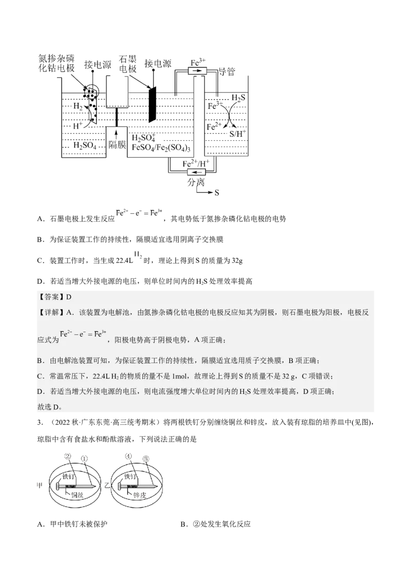 专题八原电池-冲刺2023年高考化学二轮复习核心考点逐项突破（解析版）_05高考化学_新高考复习资料_2023年新高考资料_二轮复习_冲刺2023年高考化学二轮复习核心考点逐项突破292229036