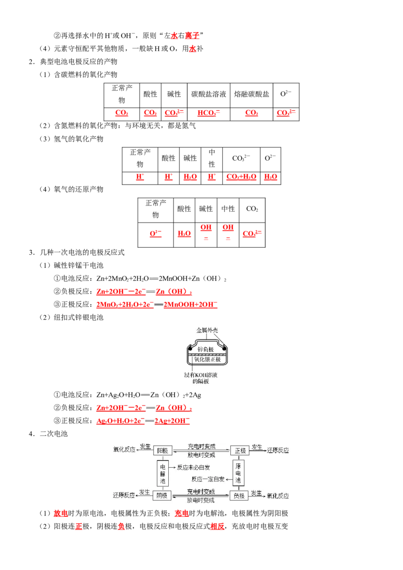 知识清单19++原电池原理与应用-口袋书2024年高考化学一轮复习知识清单_05高考化学_2024年新高考资料_1.2024一轮复习_2024年高考化学一轮复习知识清单