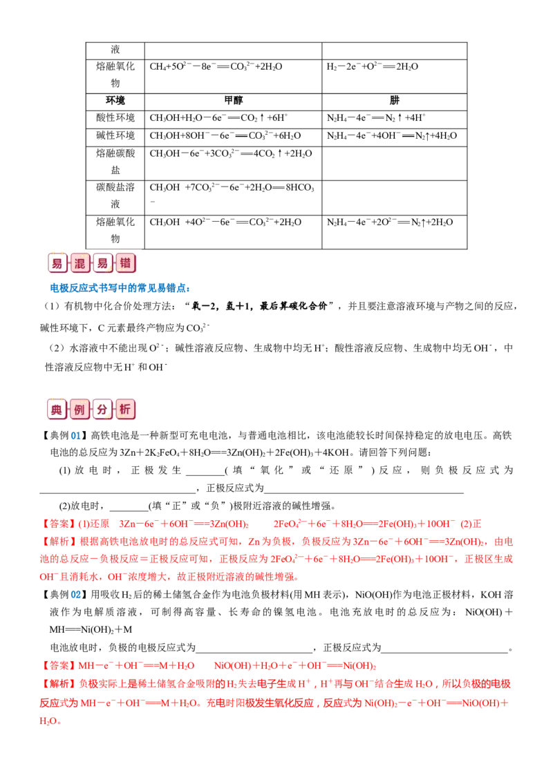 知识清单19++原电池原理与应用-口袋书2024年高考化学一轮复习知识清单_05高考化学_2024年新高考资料_1.2024一轮复习_2024年高考化学一轮复习知识清单