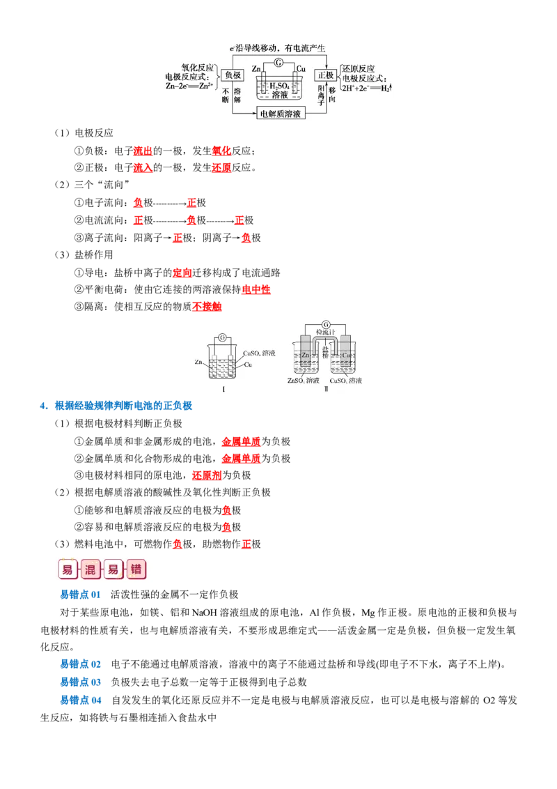 知识清单19++原电池原理与应用-口袋书2024年高考化学一轮复习知识清单_05高考化学_2024年新高考资料_1.2024一轮复习_2024年高考化学一轮复习知识清单