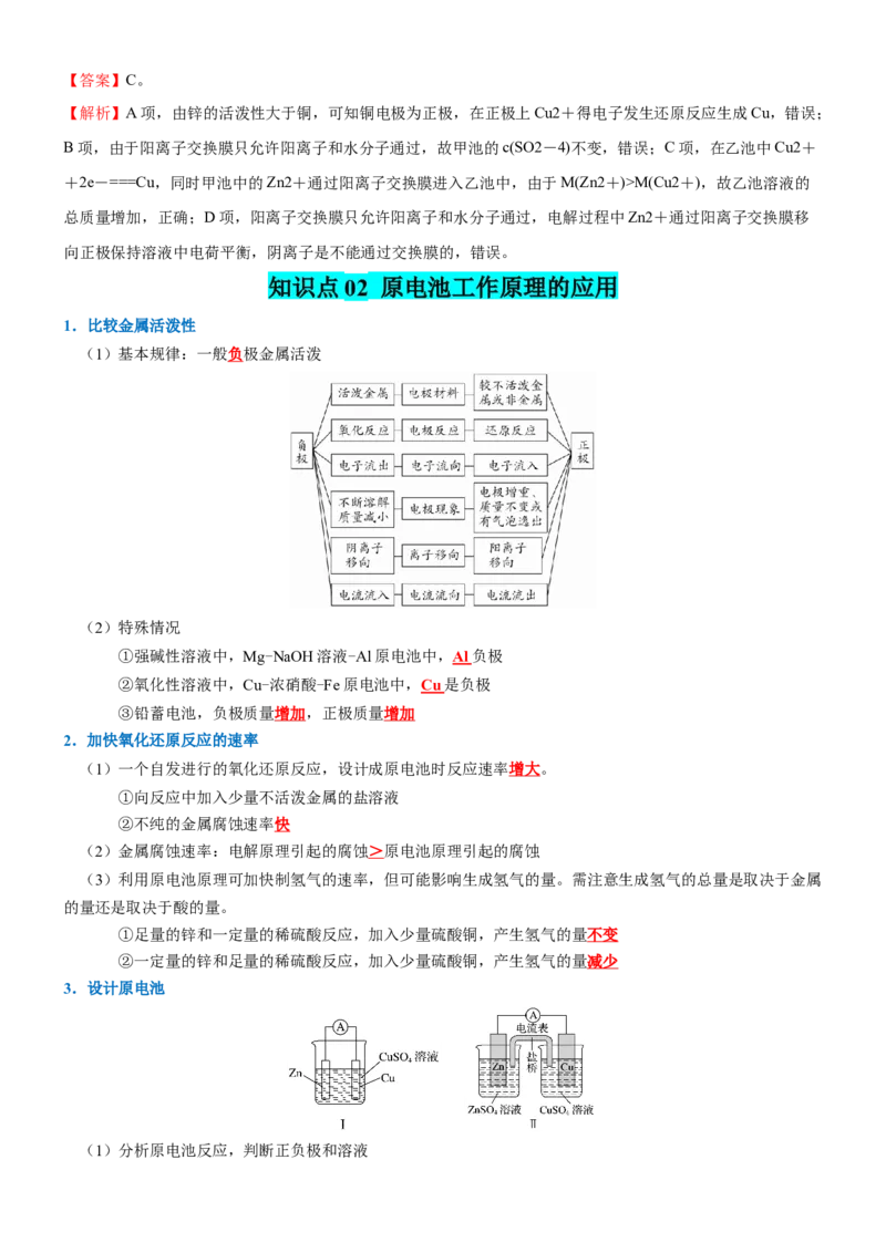 知识清单19++原电池原理与应用-口袋书2024年高考化学一轮复习知识清单_05高考化学_2024年新高考资料_1.2024一轮复习_2024年高考化学一轮复习知识清单