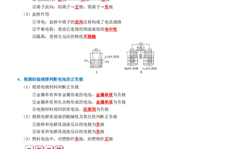 知识清单19++原电池原理与应用-口袋书2024年高考化学一轮复习知识清单_05高考化学_2024年新高考资料_1.2024一轮复习_2024年高考化学一轮复习知识清单