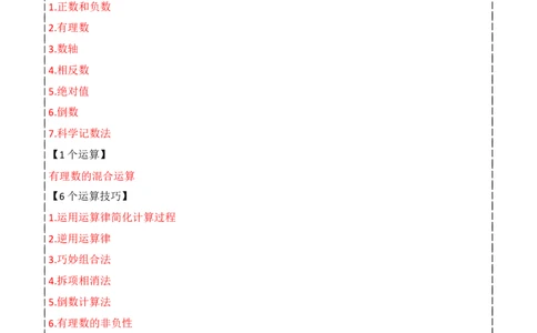 第1章有理数全章复习攻略与检测卷（7个概念1个运算6个运算技巧3种数学思想）（学生版）_初中数学_七年级数学上册（人教版）_常见题型通关讲解练-V3