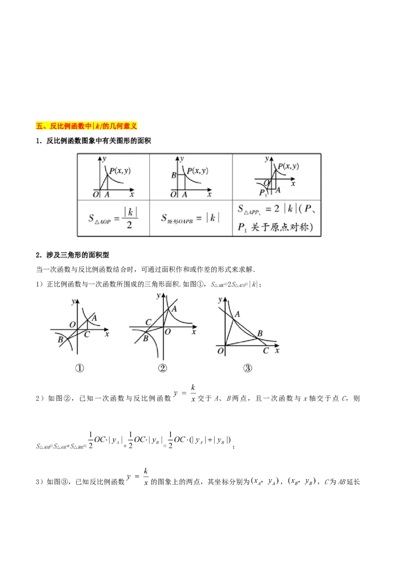 第26章反比例函数（知识清单+典型例题）（学生版）_初中数学_九年级数学下册（人教版）_常见题型通关讲解练-V3_2024版