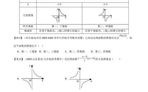 第26章反比例函数（知识清单+典型例题）（学生版）_初中数学_九年级数学下册（人教版）_常见题型通关讲解练-V3_2024版