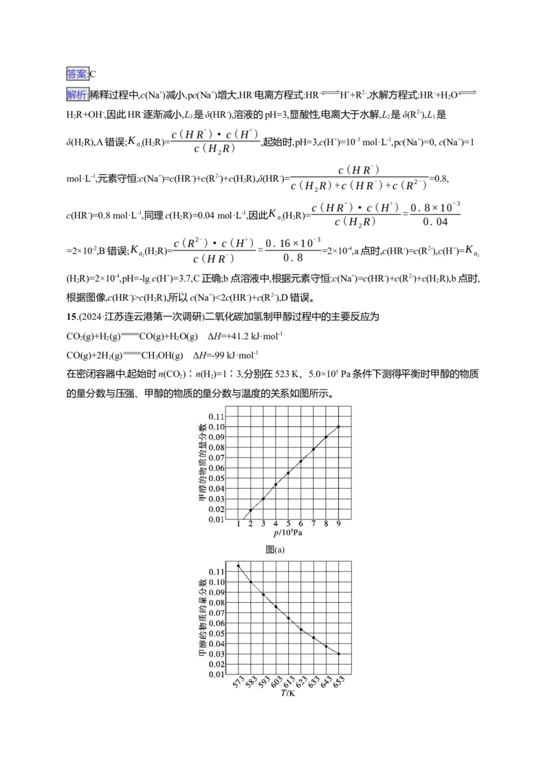 备战2025年高考二轮复习化学（通用版）选择题标准练2Word版含解析_05高考化学_2025年新高考资料_二轮复习_备战2025年高考化学二轮复习题型突破练习（含解析）