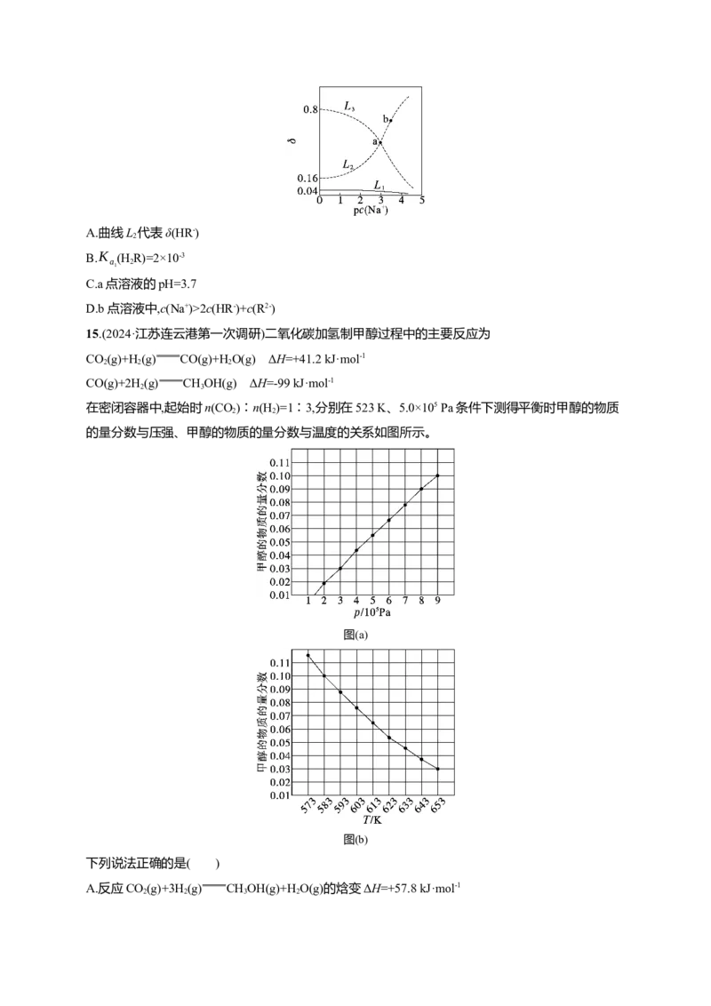 备战2025年高考二轮复习化学（通用版）选择题标准练2Word版含解析_05高考化学_2025年新高考资料_二轮复习_备战2025年高考化学二轮复习题型突破练习（含解析）
