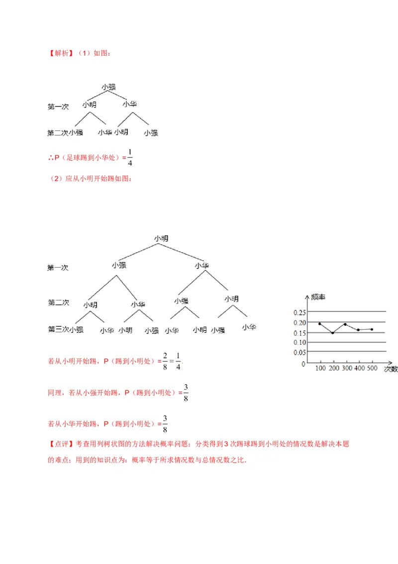 第二十五章概率初步（能力提升）（解析版）_初中数学人教版_9上-初中数学人教版_06习题试卷_2单元测试_单元测试（第2套）
