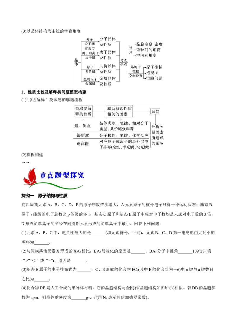 专题十四物质结构与性质（原卷版）_05高考化学_新高考复习资料_2023年新高考资料_二轮复习_题型分类归纳2023年高考化学二轮复习讲与练