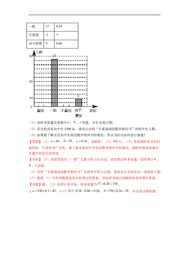 第十章数据的收集、整理与描述（选拔卷）-单元测试（人教版）（解析版）_初中数学人教版_7下-初中数学人教版_7下-初中数学人教版（旧版）赠送_06习题试卷_2单元测试