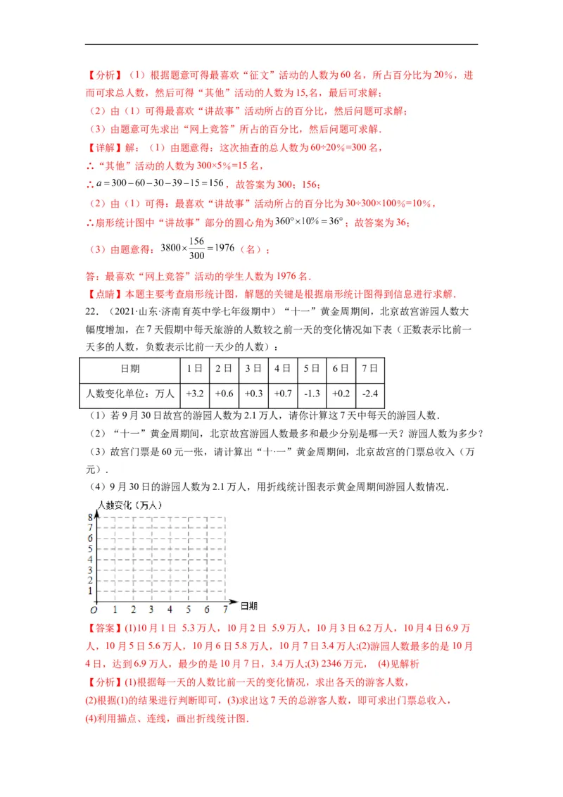 第十章数据的收集、整理与描述（选拔卷）-单元测试（人教版）（解析版）_初中数学人教版_7下-初中数学人教版_7下-初中数学人教版（旧版）赠送_06习题试卷_2单元测试