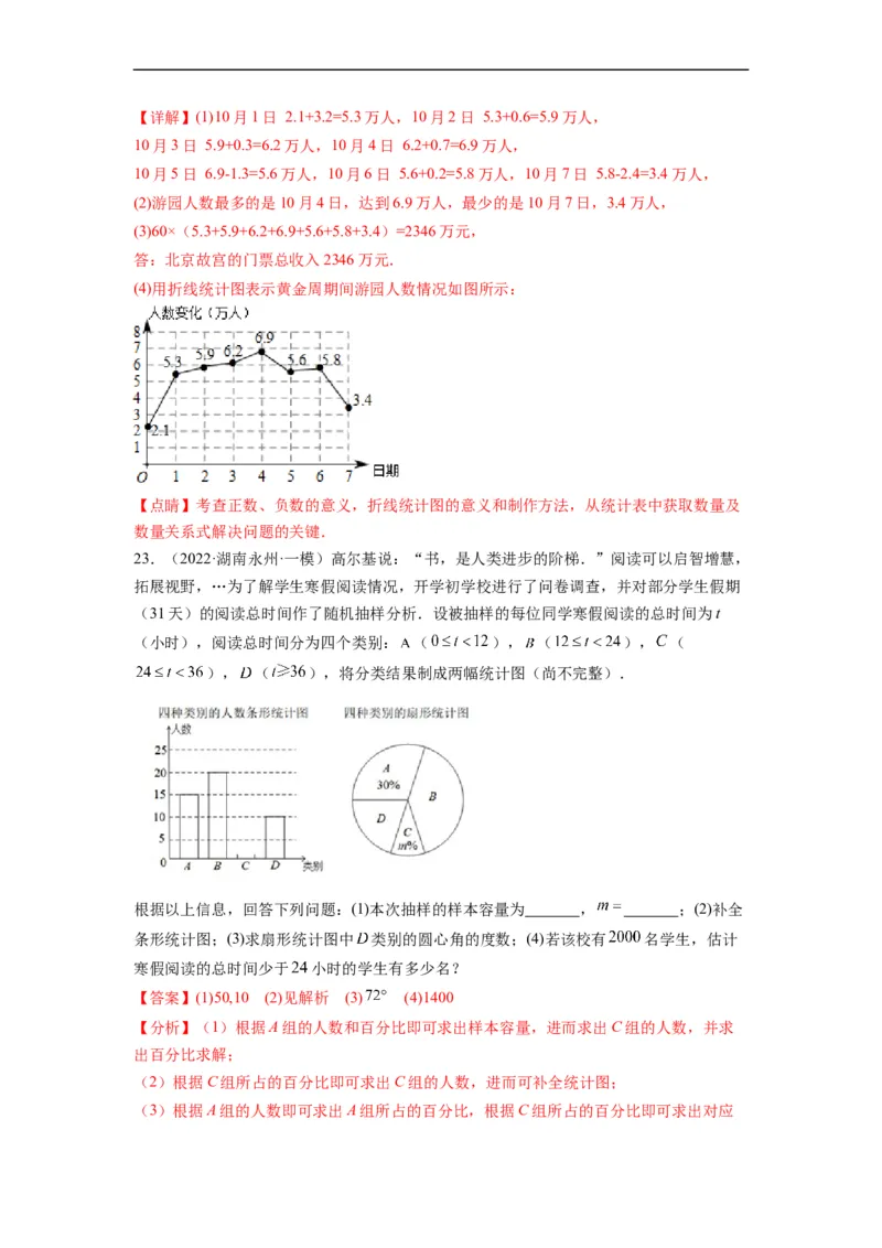第十章数据的收集、整理与描述（选拔卷）-单元测试（人教版）（解析版）_初中数学人教版_7下-初中数学人教版_7下-初中数学人教版（旧版）赠送_06习题试卷_2单元测试