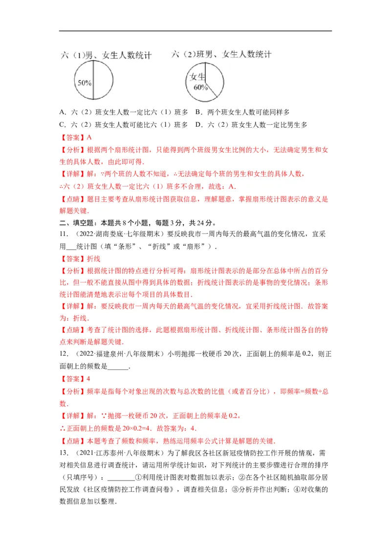 第十章数据的收集、整理与描述（选拔卷）-单元测试（人教版）（解析版）_初中数学人教版_7下-初中数学人教版_7下-初中数学人教版（旧版）赠送_06习题试卷_2单元测试