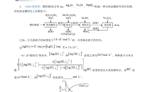 模板01四大平衡常数的综合应用(解析版)_05高考化学_2025年新高考资料_二轮复习_2025年高考化学答题技巧与模板构建338868722_第二部分主观题突破_化学工艺流程