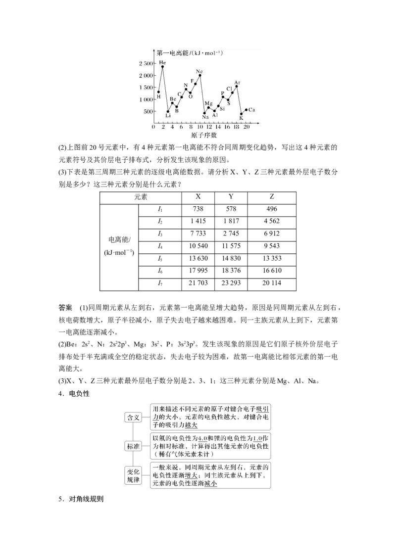 大单元三　第七章　第32讲　元素周期表　元素的性质_05高考化学_2025年新高考资料_一轮复习_2025大一轮复习讲义+课件（完结）_2025大一轮复习讲义化学教师用书Word版文档全书