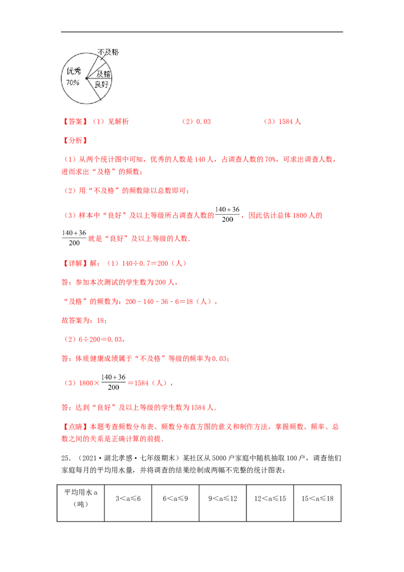 单元测试第十章　数据的收集、整理与描述（夯实基础培优卷）（解析版）_初中数学人教版_7下-初中数学人教版_7下-初中数学人教版（旧版）赠送_06习题试卷_2单元测试