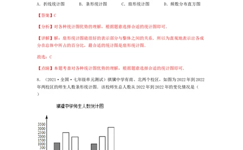 单元测试第十章　数据的收集、整理与描述（夯实基础培优卷）（解析版）_初中数学人教版_7下-初中数学人教版_7下-初中数学人教版（旧版）赠送_06习题试卷_2单元测试