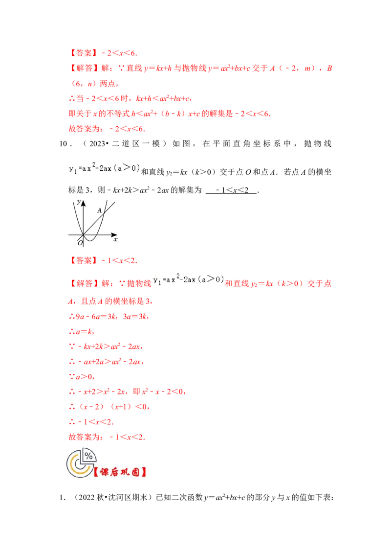 第07讲二次函数与一元二次方程（知识解读+真题演练+课后巩固）（教师版）_初中数学_九年级数学上册（人教版）_知识解读与题型专练-V14_2024版