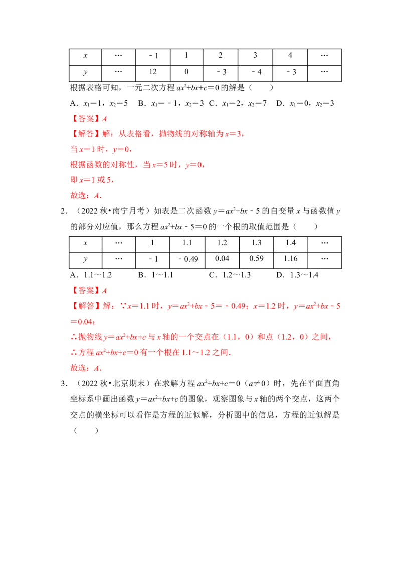 第07讲二次函数与一元二次方程（知识解读+真题演练+课后巩固）（教师版）_初中数学_九年级数学上册（人教版）_知识解读与题型专练-V14_2024版