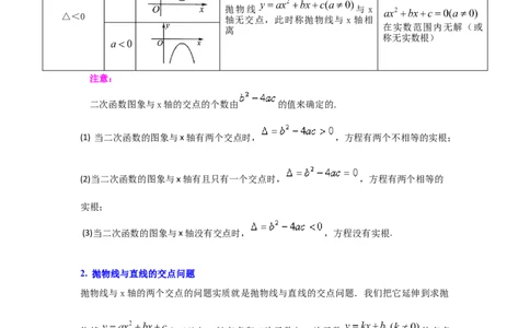 第07讲二次函数与一元二次方程（知识解读+真题演练+课后巩固）（教师版）_初中数学_九年级数学上册（人教版）_知识解读与题型专练-V14_2024版